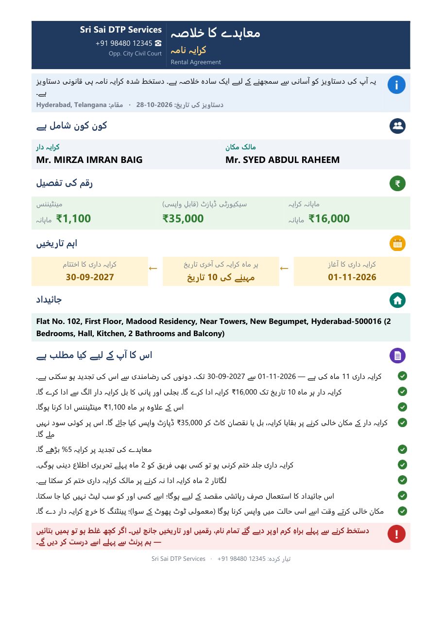 Customer Summary in Urdu